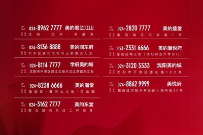 美的置業云傭金上調，房地產經紀迎來創收良機